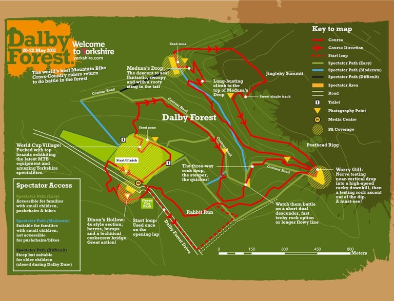 a map of a world cup Mountain Bike BMX course