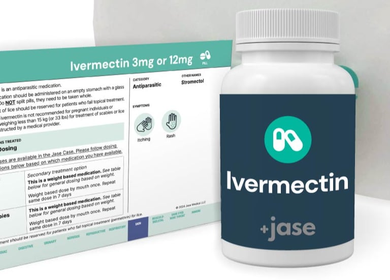 Use Case Ivermectin