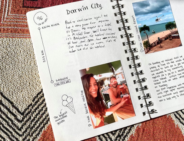 Travel journal Australia