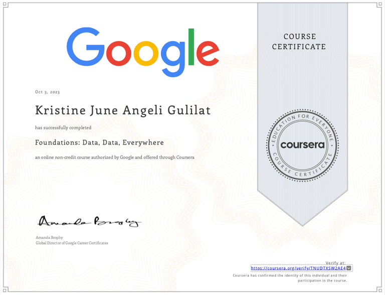 a certificate certificate for a course in google search