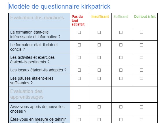 modèle kirkpatrick exemple