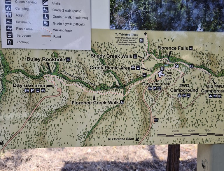 Florence Falls trailmap