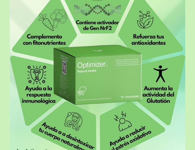 Optimizer: Lleva a tu cuerpo el Sulforafano y los fitonutrientes de +50 frutas y verduras orgánicas