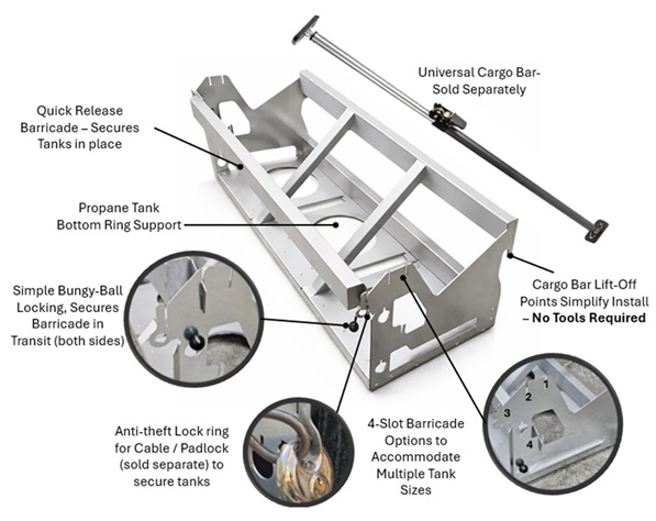 propane tank transport bracket, propane tank holder features, propane tank holder