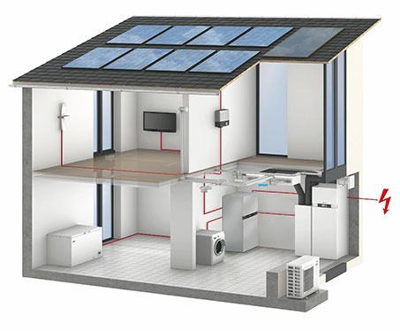 a house with a solar paneled roof and a solar panel