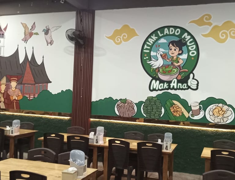 Kuliner Pekanbaru