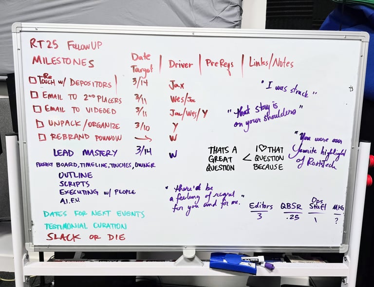 White board strategy to produce an event with tragically scarce time, money, or people.  40X ROI.