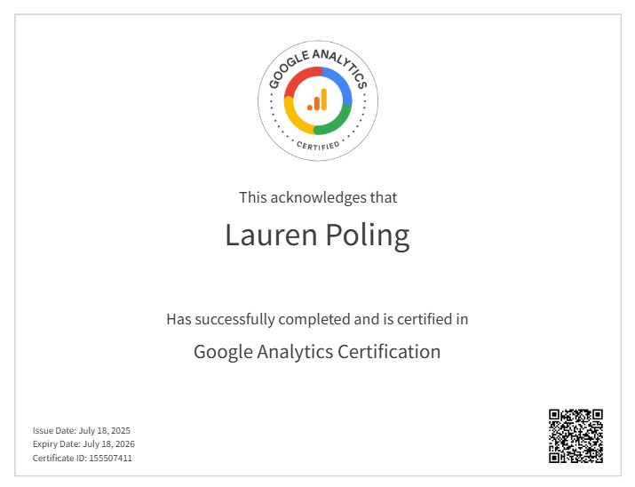 Google Analytics Certification for Lauren Poling of Realty Streamliners