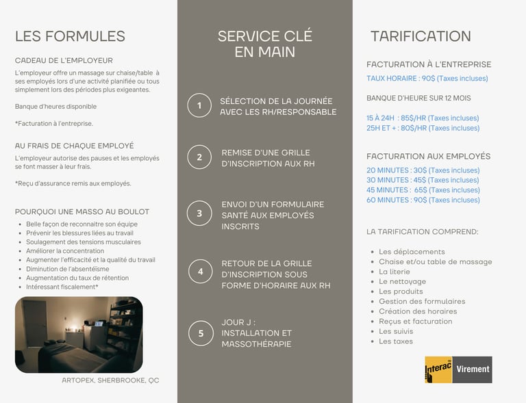 Brochure massothérapie en entreprise KT Massothérapie 2