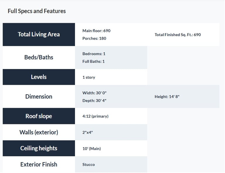 Specification