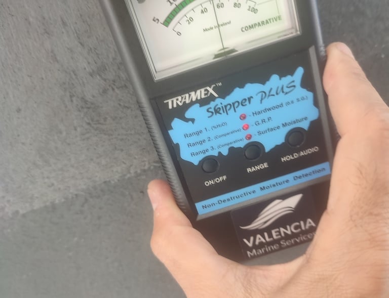 Osmosis Verification