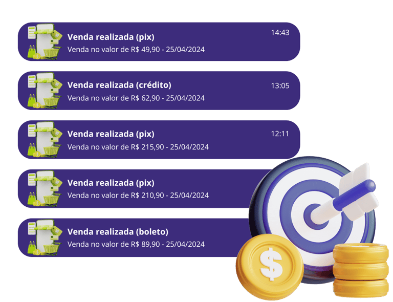 venda de um ecommerce