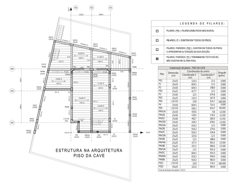 Projeto de Estabilidade. Planta da Estrutura na Arquitetura. Piso da Cave.