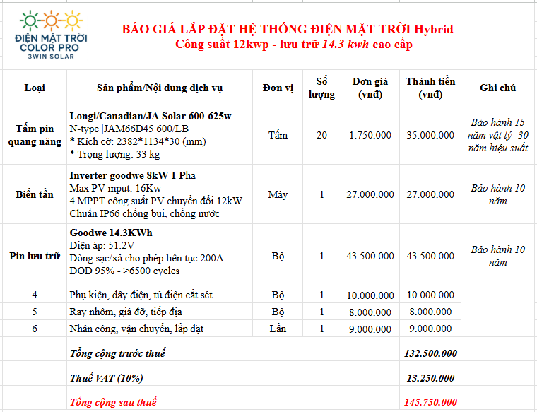 Bảng giá Lắp đặt điện mặt trời trọn gói 12kWp Hybrid GoodWe