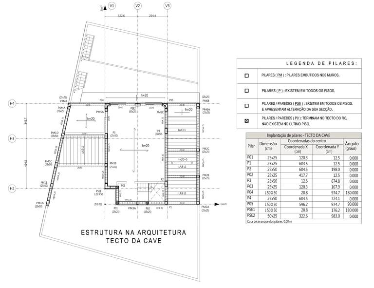 Projeto de Estabilidade. Planta da Estrutura na Arquitetura. Tecto da Cave.