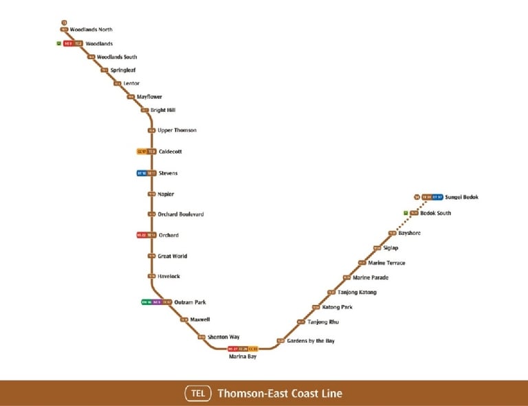 Thomson-East Coast Line 1 (TEL1) - commuters in Woodlands greater accessibility and shortening their travelling time