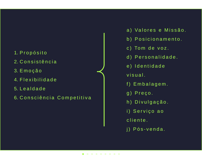 a graphic that explains the main points of branding
