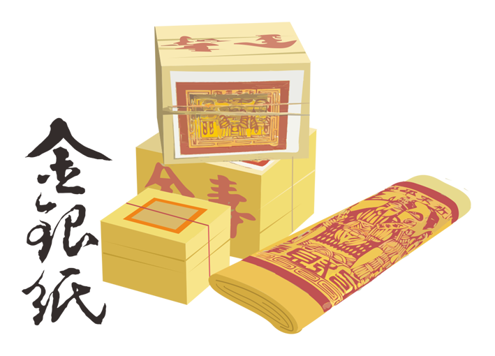 金紙介紹