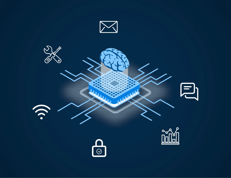 iot image