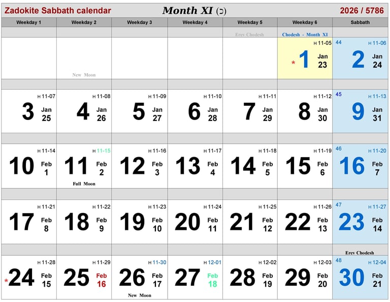 Zadokite Sabbath Calendar Month-XI 2026