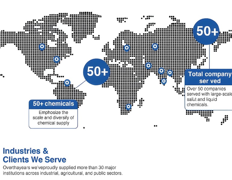 Industries and Clients We Serve
