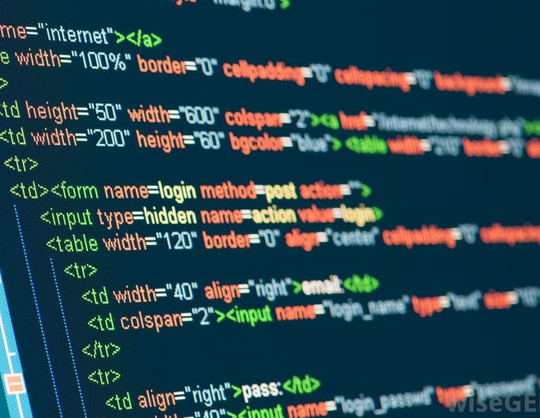 Html code