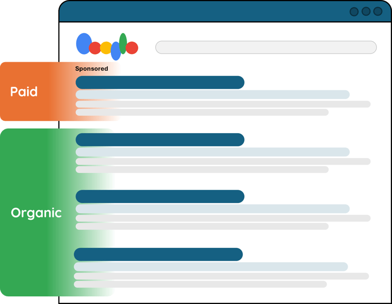 graphic example of the difference between paid and organic search results