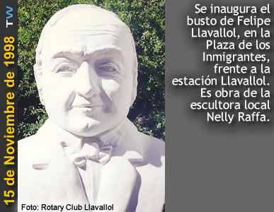 Felipe Llavallol