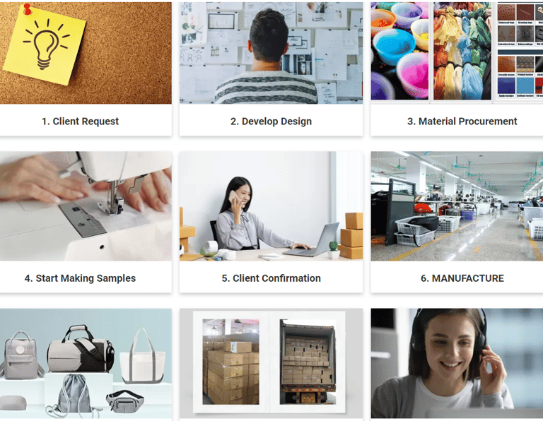 backpack  manufacturing process 