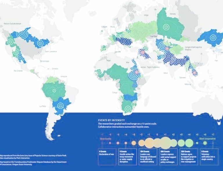 Un recurso cada vez más escaso