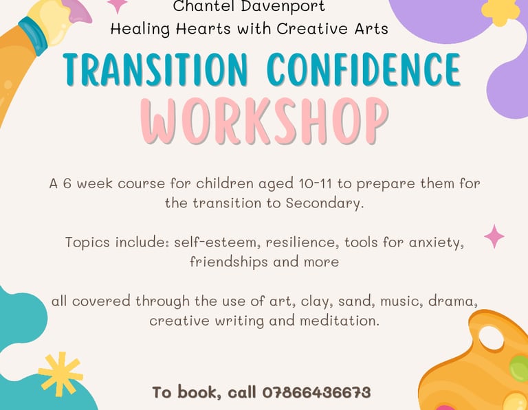 a poster for a workshop on how to use the transition of creativity