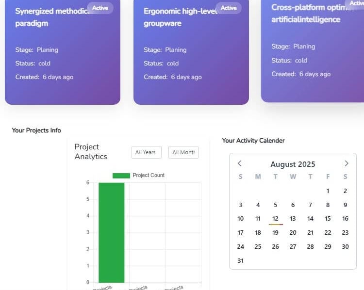 ProFresh User Dashboard