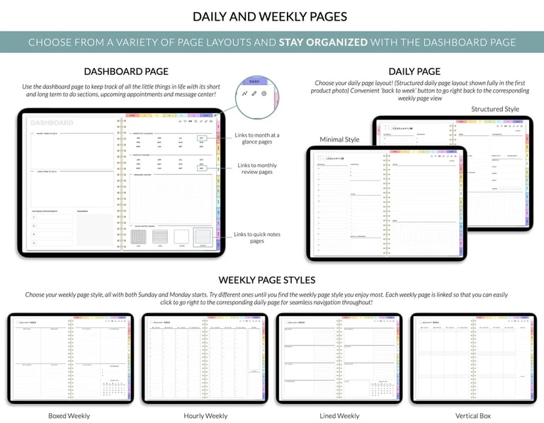 Digital Planner, Goodnotes Planner, iPad Planner, Notability Planner,Dated Digital Planner,2024 2025