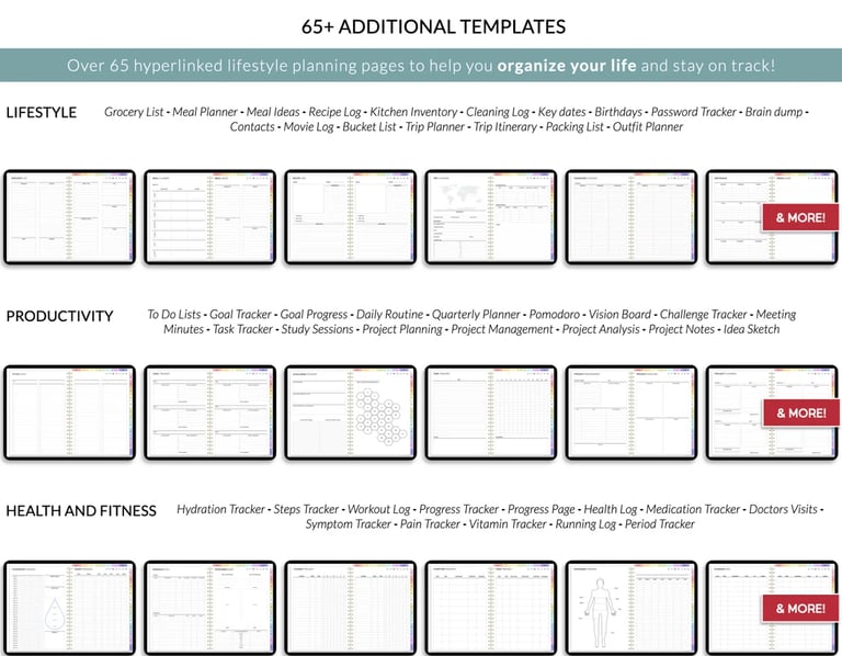 Digital Planner, Goodnotes Planner, iPad Planner, Notability Planner,Dated Digital Planner,2024 2025