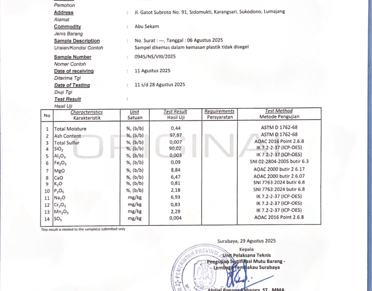 Lab result for rice husk ash tested sample