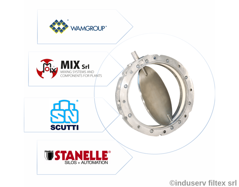 micromix_butterfly valves for powders