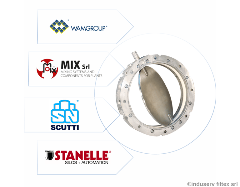 micromix_butterfly valeves for Powders and Granules