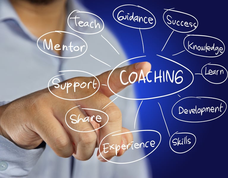 coaching with A-cord