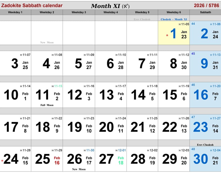 Zadokite Sabbath Calendar 2025/2026 Month-XI