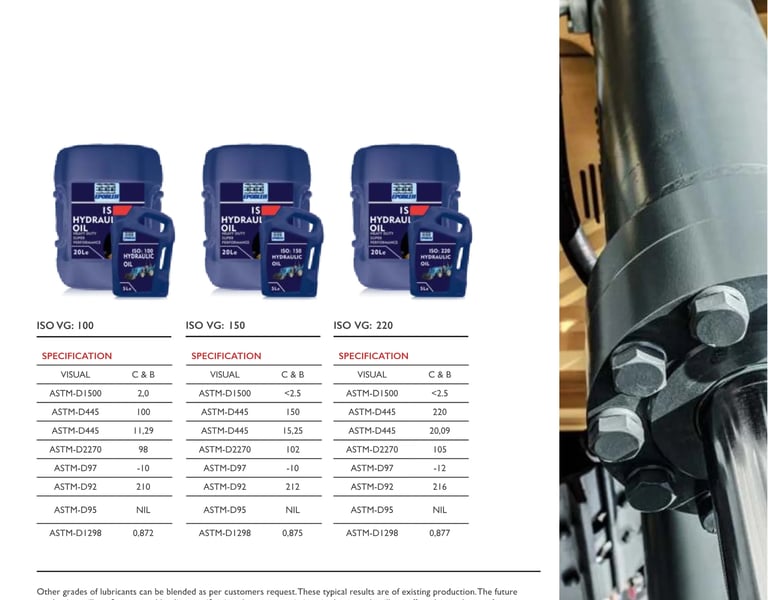 Best Hydraulic oil manufacturer in the UAE