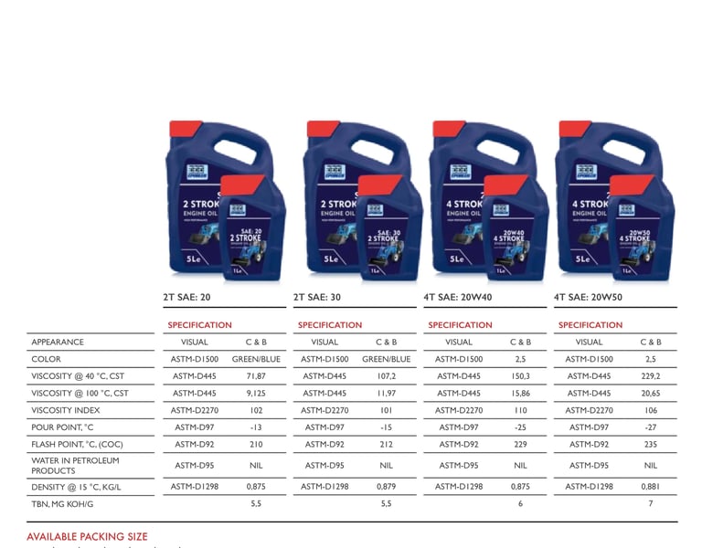 Motorcycle oil wholesale in the UAE