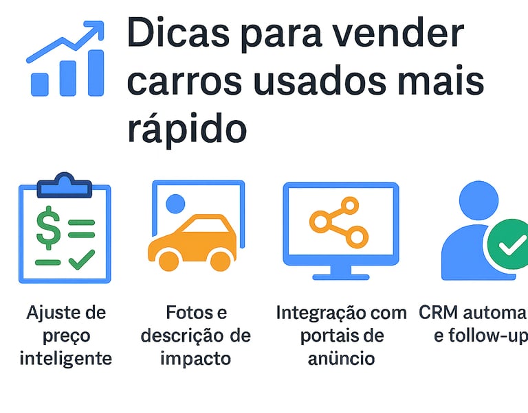 Infográfico com dicas para vender carros usados mais rápido em revendas de veículos