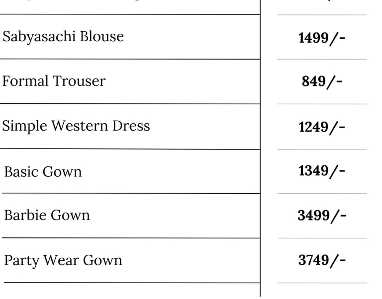 Ladies Tailoring Price