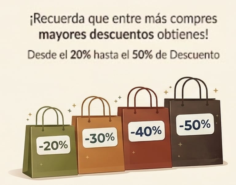 Entre más compres, mayores descuentos obtienes