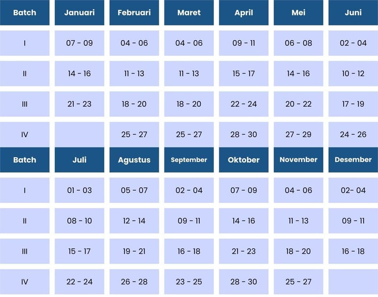 Jadwal tahun 2025 - adhikari training - diklatnesia - pelatihan rumah sakit - pelatihan tenaga kesehatan
