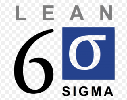 Passo a Passo Six Sigma