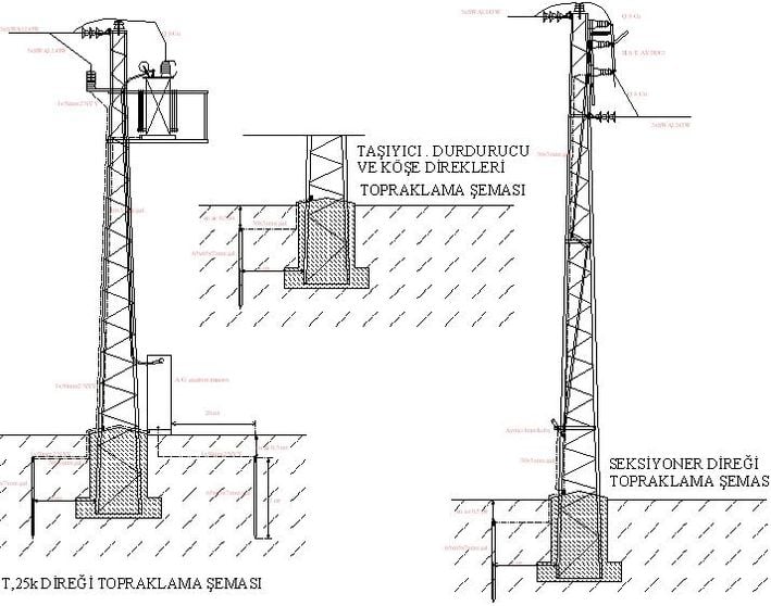 zed-muhendislik-antalya-trafo kurulumu