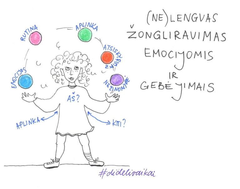 iliustracija kaip mergaitė žongliruoja 