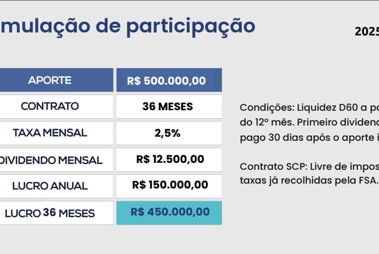 Tabela de simulação de investimento SCP 2025 mostrando aporte de 500 mil reais e lucro de 36 meses.