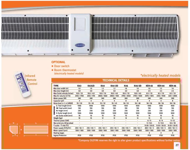 Olefini Air curtains 